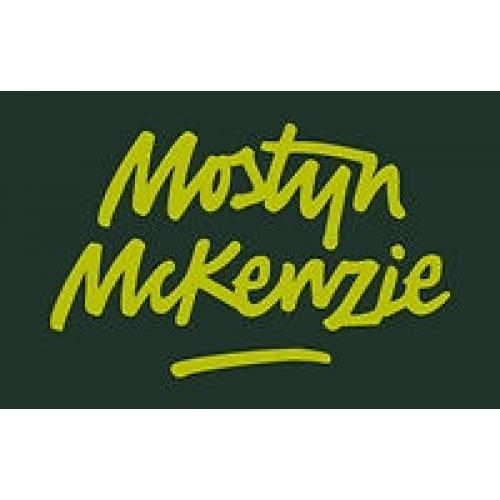 Part Time Sales Assistant (Shoe Shop)