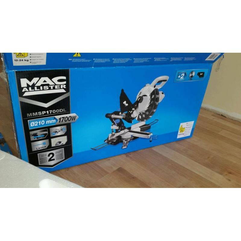 Mitre saw