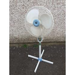 Pedestal fan