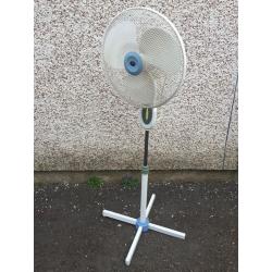 Pedestal fan