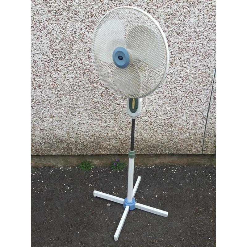 Pedestal fan