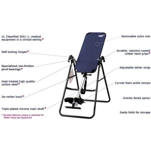 Teeter Original Inversion Table
