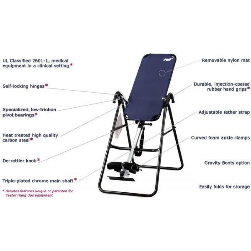 Teeter Original Inversion Table