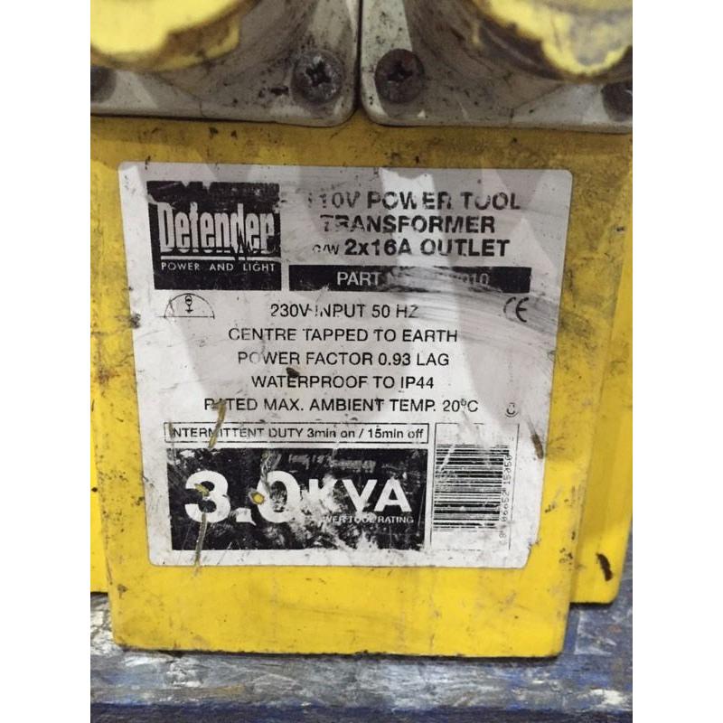 Transformer box
