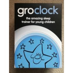 groclock