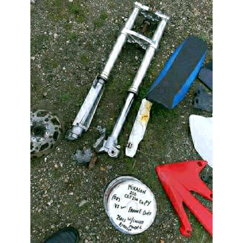 Mikalon 250 joblot