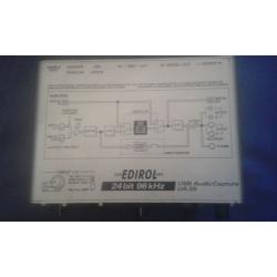 Edirol UA-25 audio/midi interface