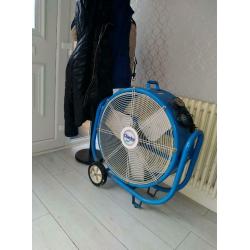 Industrial fan