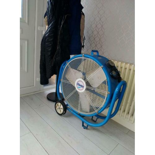 Industrial fan