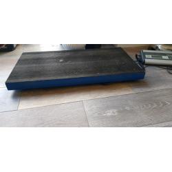 Pet Scales